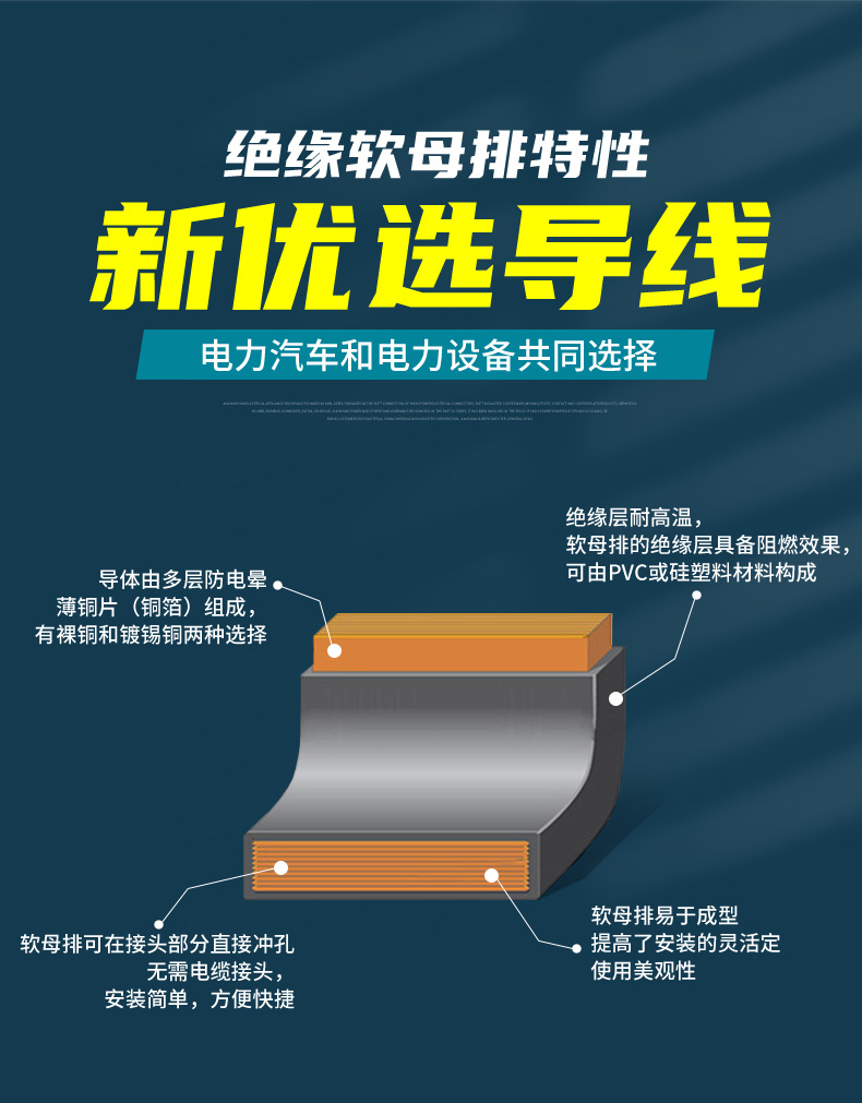 绝缘软母排-修改_05.jpg