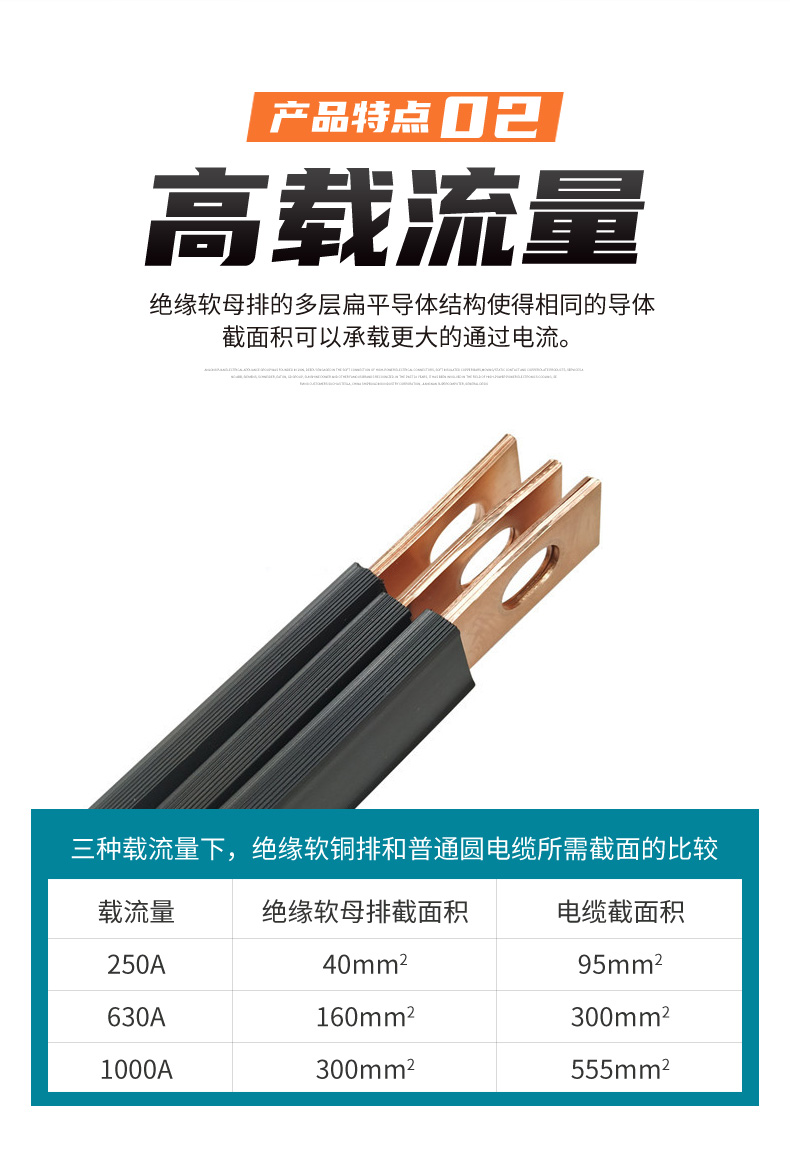 绝缘软母排-修改_07.jpg