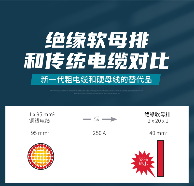 绝缘软母排-修改_10.jpg
